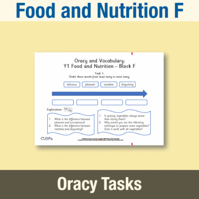 Image of Year 1 Design and Technology F (Food and Nutrition) Oracy Tasks OT CUSP Resource