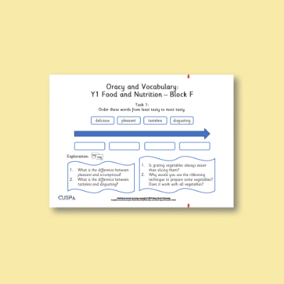 Y1 Design and Technology F (Food and Nutrition) Oracy Tasks OT