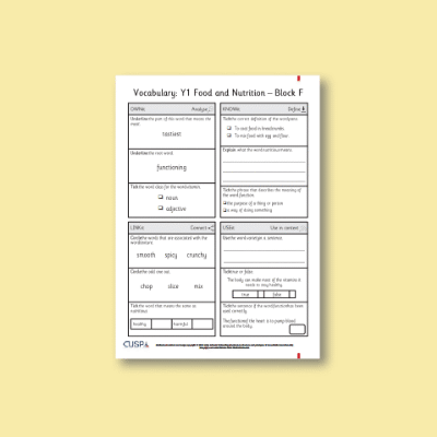 Y1 Design and Technology F (Food and Nutrition) Vocabulary Questions VQ