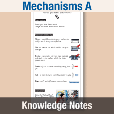 Image of Year 1 Design and Technology A (Mechanisms) Knowledge Notes KN CUSP Resource