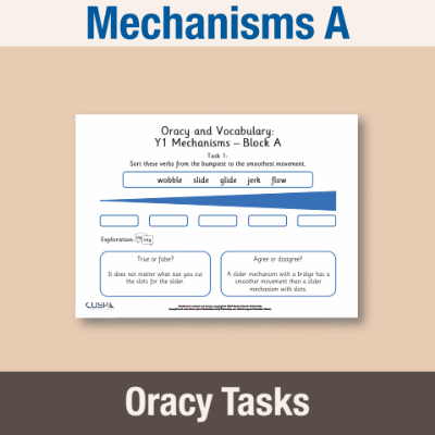 Image of Year 1 Design and Technology A (Mechanisms) Oracy Tasks OT CUSP Resource