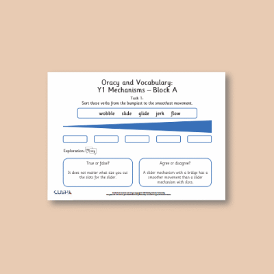 Y1 Design and Technology A (Mechanisms) Oracy Tasks OT