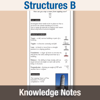 Image of Year 1 Design and Technology B (Structures) Knowledge Notes KN CUSP Resource