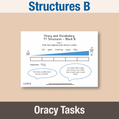 Image of Year 1 Design and Technology B (Structures) Oracy Tasks OT CUSP Resource