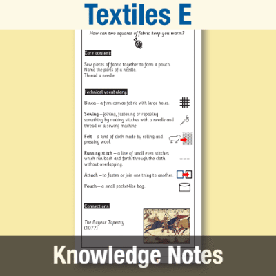 Image of Year 1 Design and Technology E (Textiles) Knowledge Notes KN CUSP Resource