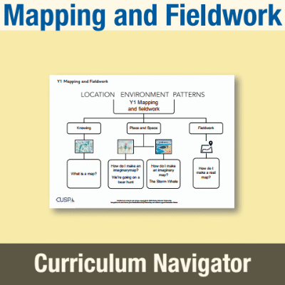 Image of Year 1 Geography (Mapping and Fieldwork) Curriculum Navigator CN CUSP Resource