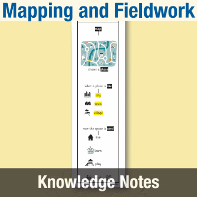Image of Year 1 Geography (Mapping and Fieldwork) Knowledge Notes KN CUSP Resource