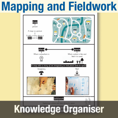 Image of Year 1 Geography (Mapping and Fieldwork) Knowledge Organiser KO CUSP Resource