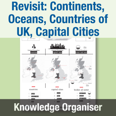 Image of Year 1 Geography (Revisit: Continents, Oceans, Countries of UK, Capital Cities) Knowledge Organiser KO CUSP Resource