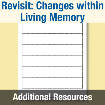 Image of Year 1 History (Revisit: Changes within Living Memory) AR Words We Love to Write CUSP Resource