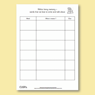 Y1 History (Revisit: Changes within Living Memory) AR Words We Love to Write