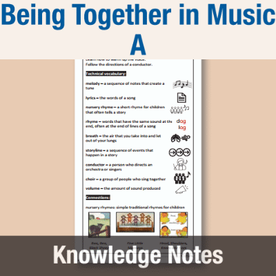Image of Year 1 Music A (Being Together in Music) Knowledge Notes KN CUSP Resource