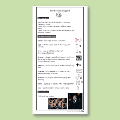 Y1 Music C (Introducing Pitch) Knowledge Notes KN