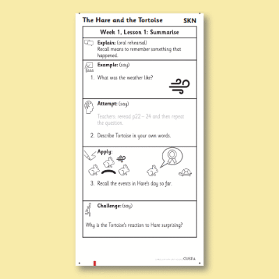 Y1 Reading (Aesop’s Fables - The Hare and the Tortoise) Knowledge Notes SKN