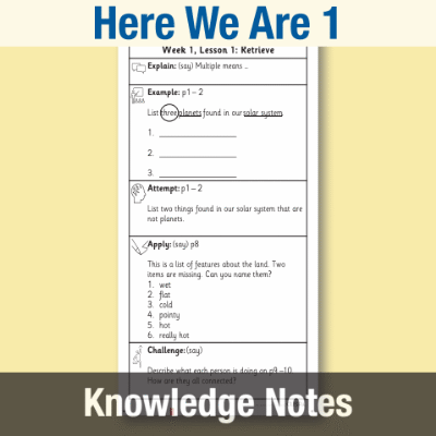 Image of Year 1 Reading (Here We Are 1) Knowledge Notes KN CUSP Resource