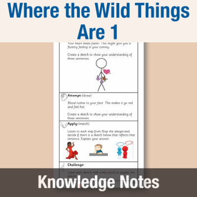 Image of Year 1 Reading (Where the Wild Things Are 1) Knowledge Notes KN CUSP Resource