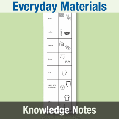 Image of Year 1 Science (Everyday Materials) Knowledge Notes KN CUSP Resource