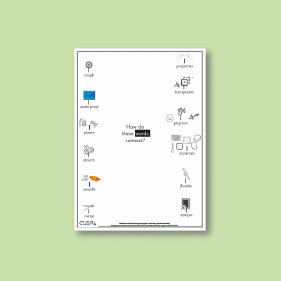 Y1 Science (Everyday Materials) Word Connections WC