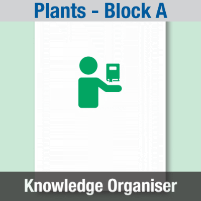 Image of Year 01 Science (Plants - Block A) Knowledge Organiser CUSP ResourceAccess Spring 195x277mm Printed in Black;    1 Leaf Set in pads of 16