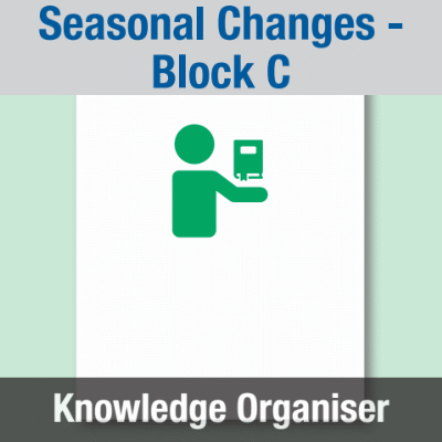 Image of Year 01 Science (Seasonal Changes - Block C) Knowledge Organiser CUSP ResourceAccess Spring 195x277mm Printed in Black;    1 Leaf Set in pads of 16