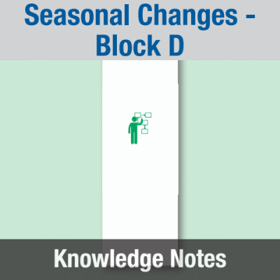 Image of Year 01 Science (Seasonal Changes - Block D) Knowledge Notes CUSP ResourceAccess Summer 58.5x234mm Printed in Black;    4 Leaf Set in pads of 16