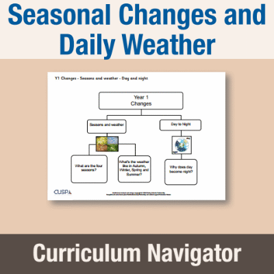Image of Year 1 Science (Seasonal Changes and Daily Weather) Curriculum Navigator CN CUSP Resource