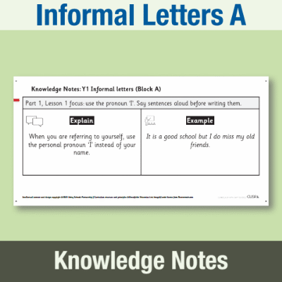 Image of Year 1 Writing A (Informal Letters) Knowledge Notes KN CUSP Resource