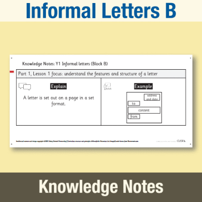 Image of Year 1 Writing B (Informal Letters) Knowledge Notes KN CUSP Resource