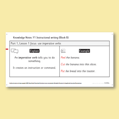 Y1 Writing B (Instructional Writing) Knowledge Notes KN