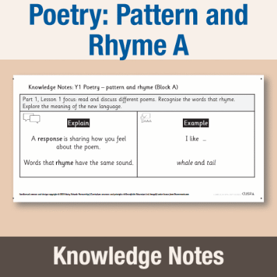 Image of Year 1 Writing A (Poetry: Pattern and Rhyme) Knowledge Notes KN CUSP Resource
