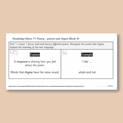 Y1 Writing A (Poetry: Pattern and Rhyme) Knowledge Notes KN