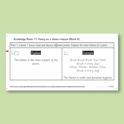 Y1 Writing A (Poetry on a Theme) Knowledge Notes KN