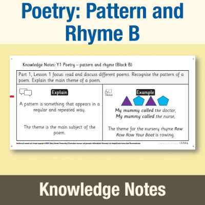 Image of Year 1 Writing B (Poetry: Pattern and Rhyme) Knowledge Notes KN CUSP Resource