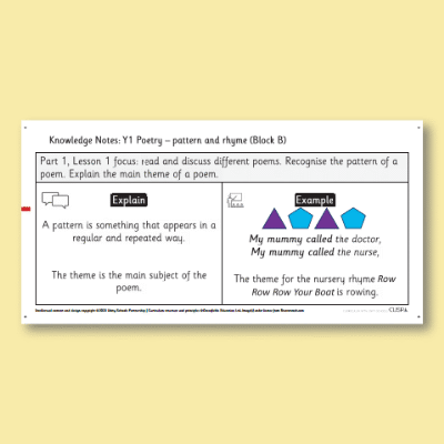 Y1 Writing B (Poetry: Pattern and Rhyme) Knowledge Notes KN