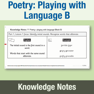 Image of Year 1 Writing B (Poetry: Playing with Language) Knowledge Notes KN CUSP Resource