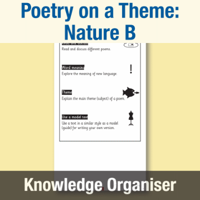 Image of Year 1 Writing B (Poetry on a Theme: Nature) Knowledge Organiser KO CUSP Resource