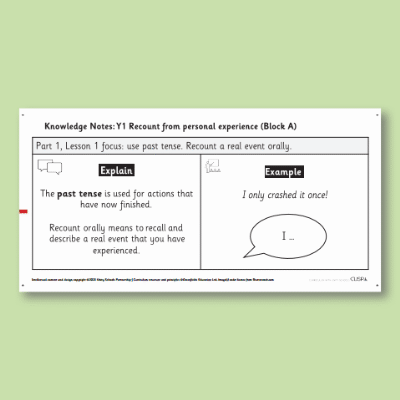 Y1 Writing A (Recount From Personal Experience) Knowledge Notes KN
