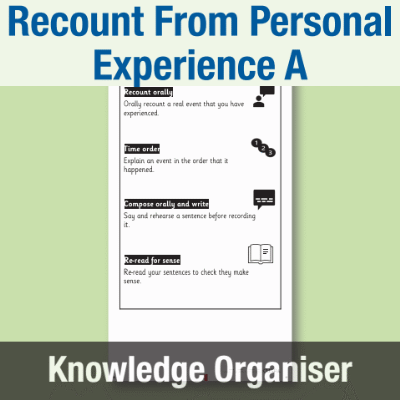Image of Year 1 Writing A (Recount From Personal Experience) Knowledge Organiser KO CUSP Resource