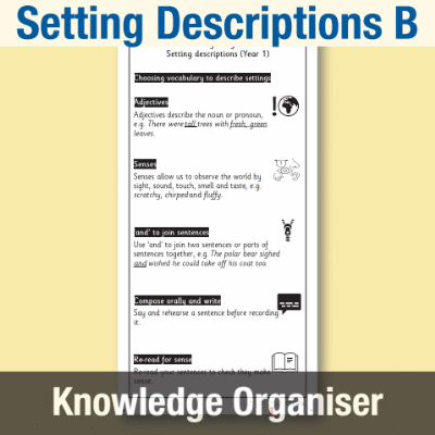 Image of Year 1 Writing B (Setting Descriptions) Knowledge Organiser KO CUSP Resource
