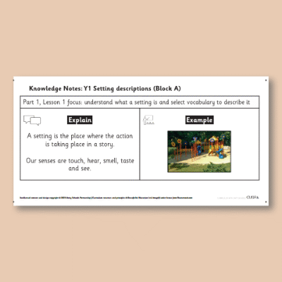 Y1 Writing A (Setting Descriptions) Knowledge Notes SKN