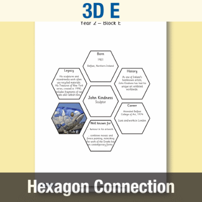 Image of Year 2 Art E (3D) AR Significant Artists Hexagon Connections CUSP Resource