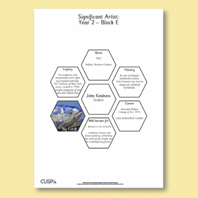 Y2 Art and Design E (3D) AR Significant Artists Hexagon Connections