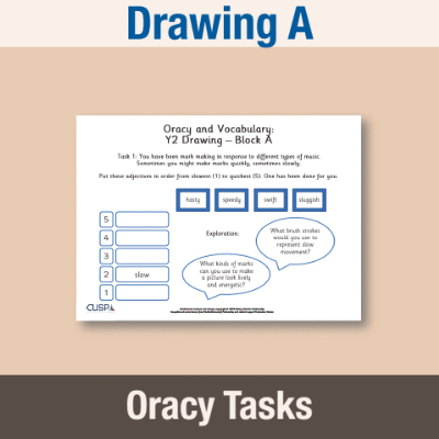 Image of Year 2 Art and Design A (Drawing) Oracy Tasks OT CUSP Resource