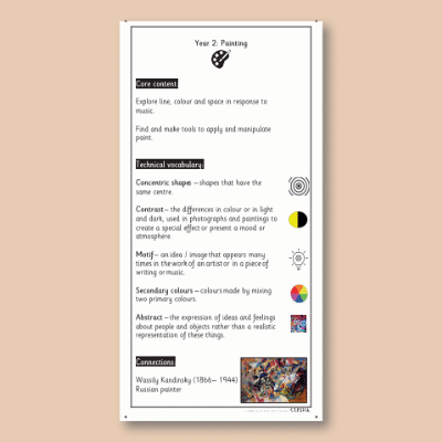 Y2 Art and Design B (Painting) Knowledge Notes KN