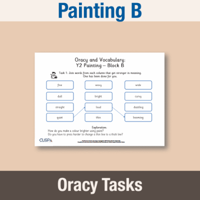 Image of Year 2 Art and Design B (Painting) Oracy Tasks OT CUSP Resource