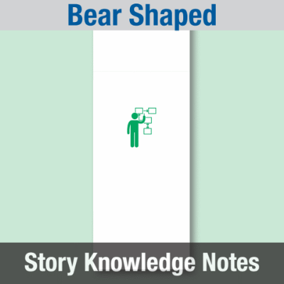 Image of Year 02 Communication (Bear Shaped) Story Knowledge Notes CUSP ResourceAccess Spring 277x102mm Printed in Black;    6 Leaf Set in pads of 16