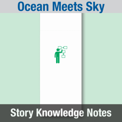 Image of Year 02 Communication (Ocean Meets Sky) Story Knowledge Notes CUSP ResourceAccess Spring 277x102mm Printed in Black;    3 Leaf Set in pads of 16
