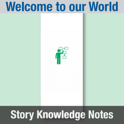 Image of Year 02 Communication (Welcome to our World) Story Knowledge Notes CUSP ResourceAccess Autumn 277x102mm Printed in Black;    4 Leaf Set in pads of 16