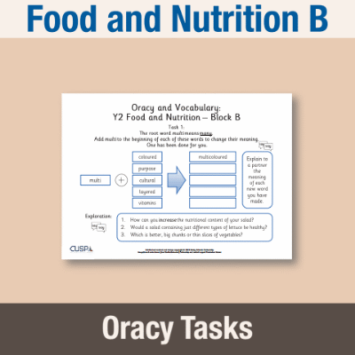 Image of Year 2 Design and Technology B (Food and Nutrition) Oracy Tasks OT CUSP Resource