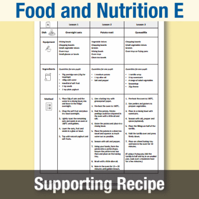 Image of Year 2 DT E (Food and Nutrition) AR2 Supporting Recipes CUSP Resource